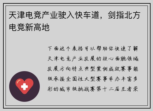 天津电竞产业驶入快车道，剑指北方电竞新高地
