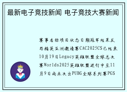 最新电子竞技新闻 电子竞技大赛新闻